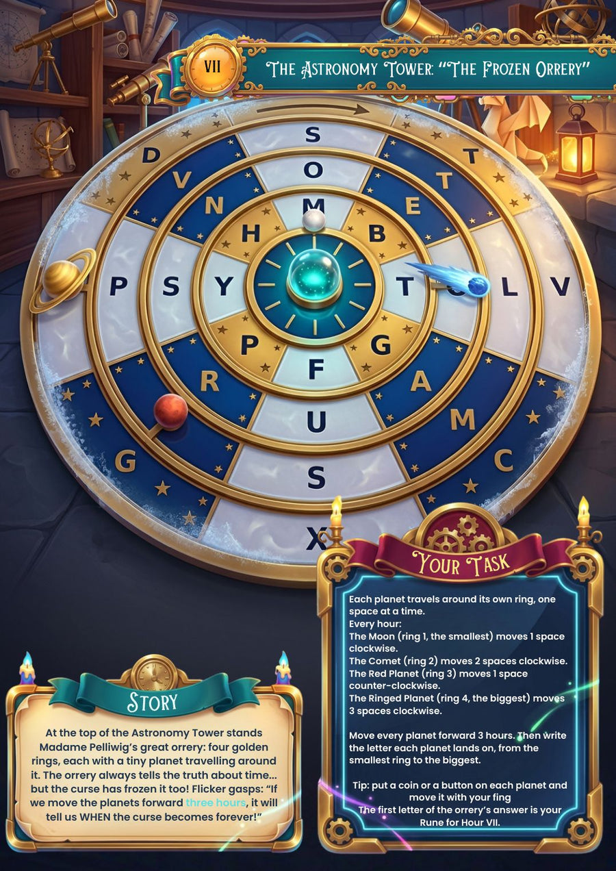 Starhollow Academy